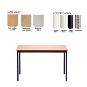 Ecco tafel