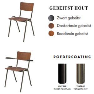 Stoel vintage rug en zitting van hout