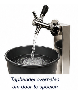 Stap 4. Taphendel overhalen om door te spoelen
